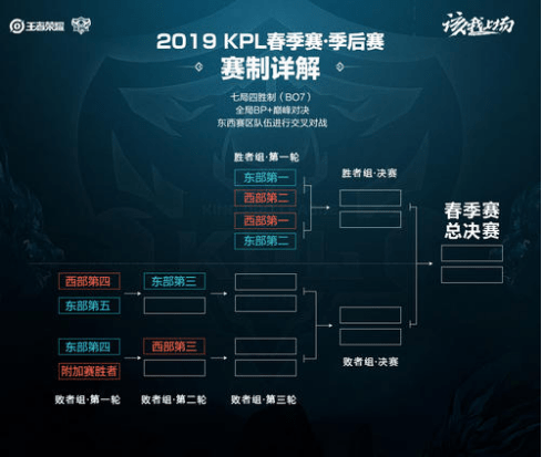 CBA：主场连胜 浙江方兴渡队111-78山西汾酒队.