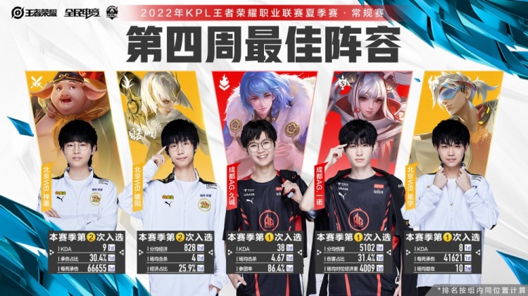 陷入被动 陷入被动