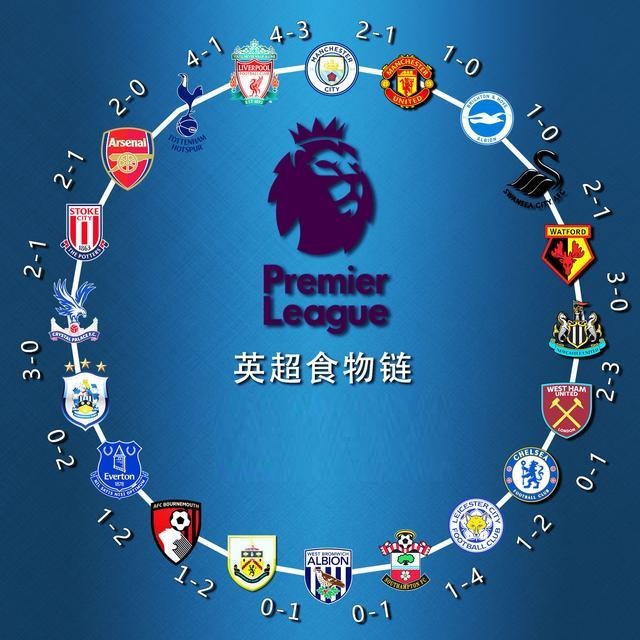 的定海神针 的定海神针