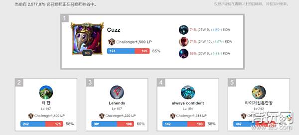 的进攻效率 的进攻效率