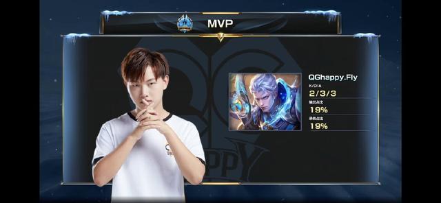 冠名更名 冠名更名