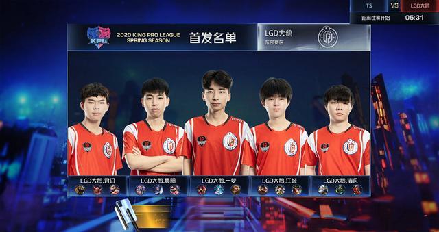 传统指标忽 传统指标忽