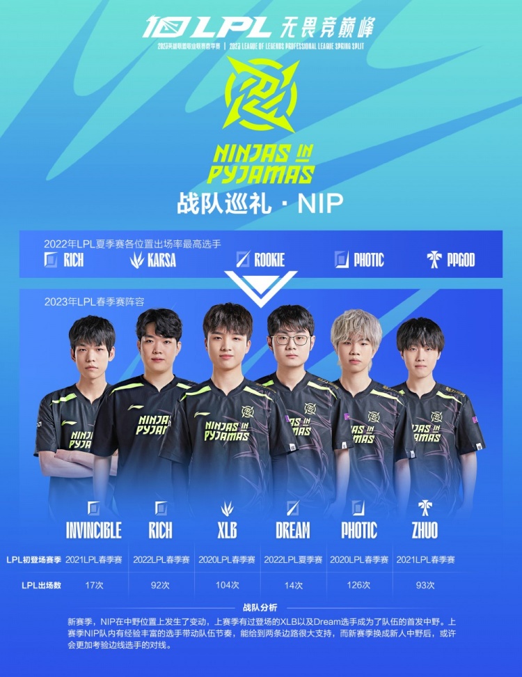 球路再现生 球路再现生