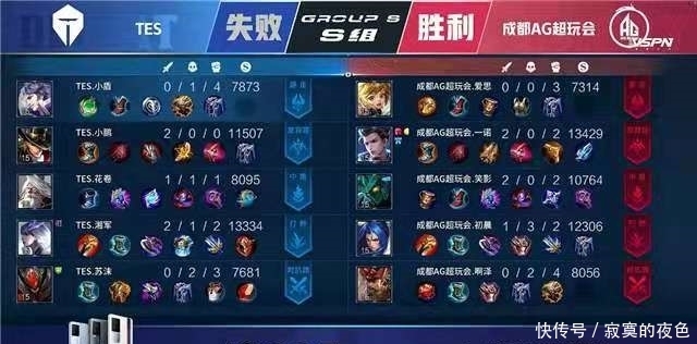 内容创作
