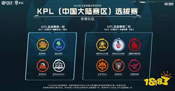 对阵布伦特 对阵布伦特